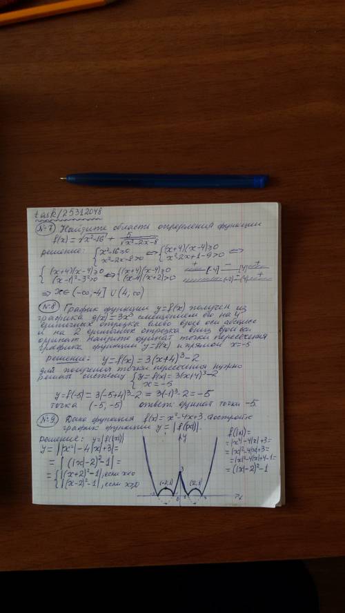 1)найдите область определения функции f(x)= 2)график y=f(x) получен из графика g(x)=3x^2 перемещение