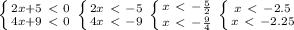 \left \{ {{2x+5\ \textless \ 0} \atop {4x+9\ \textless \ 0}} \right. \left \{ {{2x\ \textless \ -5} \atop {4x\ \textless \ -9}} \right. &#10; \left \{ {{x\ \textless \ - \frac{5}{2} } \atop {x\ \textless \ - \frac{9}{4} }} \right. \left \{ {{x\ \textless \ -2.5} \atop {x\ \textless \ -2.25}} \right.