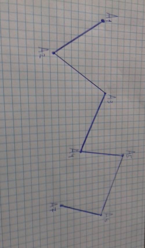Отметьте в тетради пять точек а1 а2 а3 а4 а5 а6 а7 не лежащие на одной прямой и постройте ломаные ве