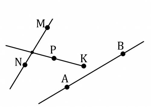 Отметьте точки p и k и проведите луч kp. начертите прямую mn, пересекающую луч кр, и прямую ав, не п