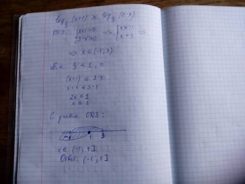 Log1/3(x+1)> =log1/3(3-x) какой будет ответ с учетом одз решение можете не писать лишь ответ