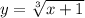 y = \sqrt[3]{x+1}