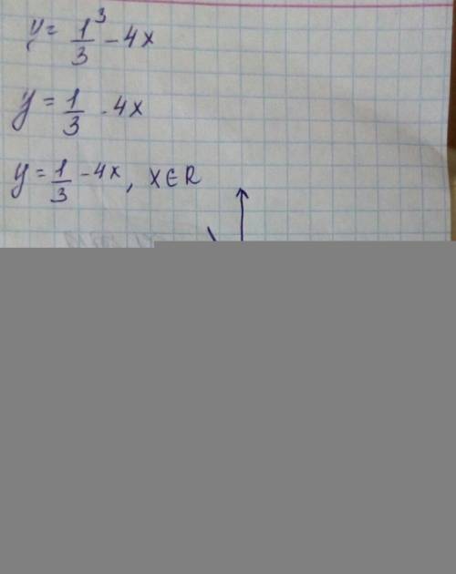 Y=1/3^3-4x найти найбольшее и найменьшее значние функции