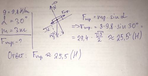 На наклонной плоскости образующей угол 30 градусов с горизонтом покоится тело массой 3 кг. найдите с