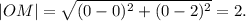 |OM|=\sqrt{(0-0)^2+(0-2)^2}=2.