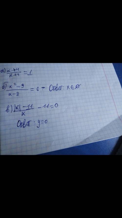 Решите уравнение: a) x+4/x+4 (/ это дробь) б)x²-9/x-3=6 в) |x|-11/x-11=0