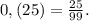 0,(25)= \frac{25}{99} .