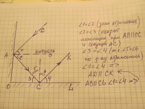 Два плоских зеркала образуют прямой угол. докажи что луч света отражённый от этих двух зеркал всё вр