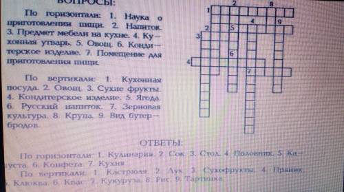 Кроссворд на тему виды кухонь с ответами 5 на 5 5 по вертикали 5 по горизонтали