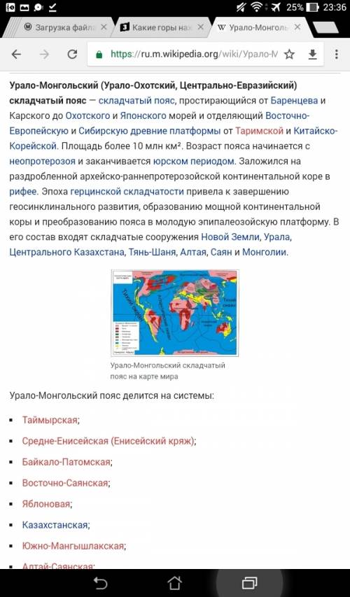 Какие горы находятся в пределах урало монгольского пояса