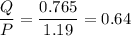 \displaystyle \frac{Q}{P}=\frac{0.765}{1.19}=0.64