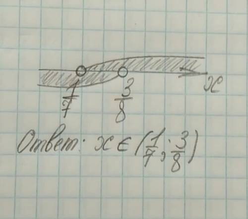 Линейные уравнения с одной переменной {7x-1> 0 8x-3< 0