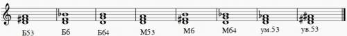 Постройте указанные аккорды от звуков ре в ! б53 м53 ув53 ум53 м64 б64 м6 б6 !