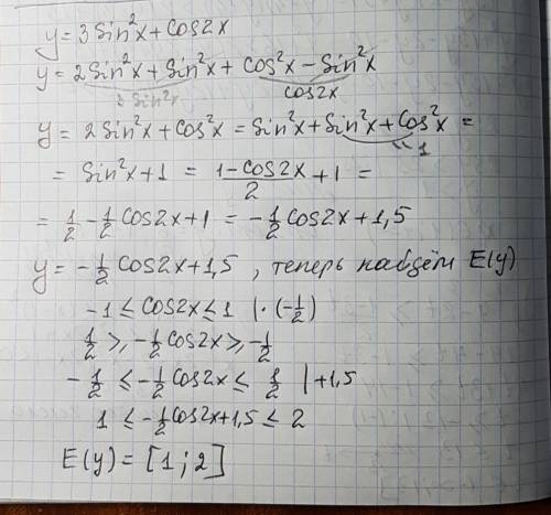 Найти множество значений функции y=3sin^2x+cos2x