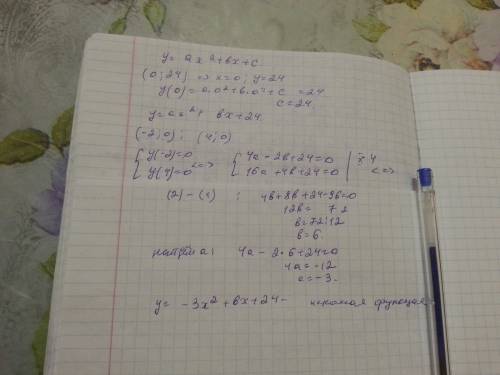 Ну , ! найдите такую квадратичную функцию у=ах^2y+bx+c, чтобы её график пересекал ось абцисс в точке