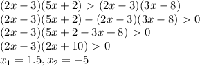 (2x-3)(5x+2) \ \textgreater \ (2x-3)(3x-8)\\&#10;(2x-3)(5x+2) - (2x-3)(3x-8) \ \textgreater \ 0\\&#10;(2x-3)(5x+2-3x+8) \ \textgreater \ 0\\&#10;(2x-3)(2x+10) \ \textgreater \ 0\\&#10;x_1=1.5,x_2=-5\\