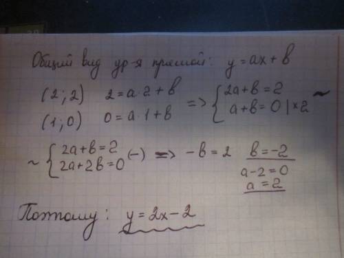 Составить уравнение прямой которая проходит через точку (2; 2); (1; 0) можно подробнее и с графиком