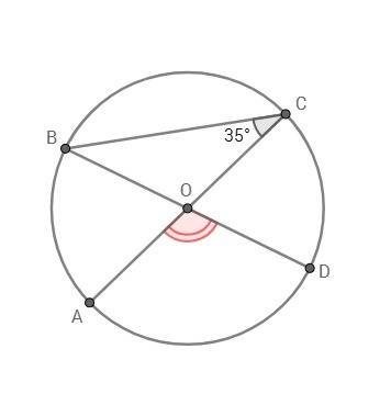 Отрезки ac и bd - диаметры окружности с центром в точке o. угол acb равен 35. найдите угол aid. отве
