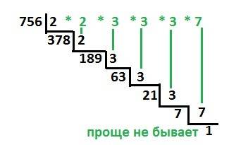 Разложите число 756 на простые множители. найдите наибольший общий делитель чисел: 24 и 54; 2)72 и 2