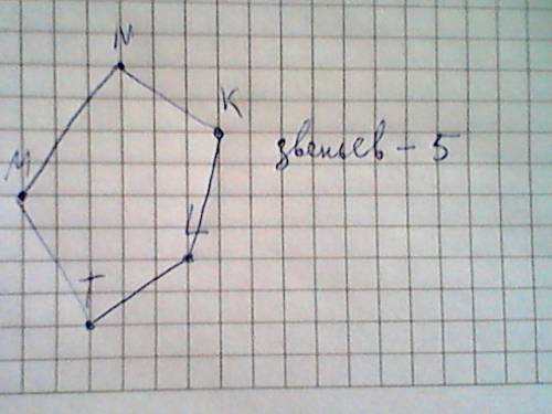 Нарисуйте замкнутую ломаную mnklt.из скольких звеньев состоит эта ломаная? назовите и запишите их ещ