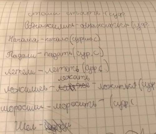 Сделать словообразовательный разбор слов : 3 ( написать от какого слова образованно и каким начался