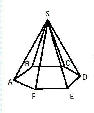 накресліти піраміду з вершиною s в основі якої лежить 1)трикутник авс 2)прямокутник авсd 3)шестикутн