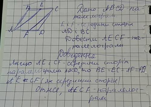 Точки e и f - соответственно середины сторон bc и ad параллелограмма abcd. докажите, что четырехугол