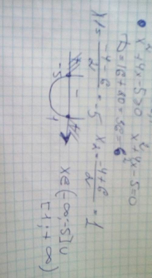 Решите неравенство x^2+4x-5равно или больше 0