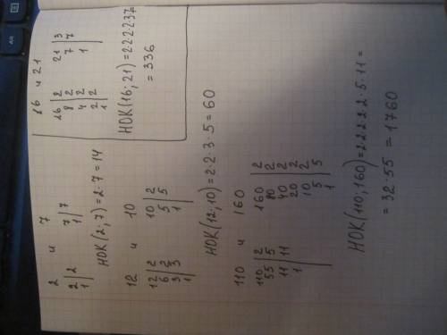 Найдите наименьшее общее кратноеа) 2и 7б)12и10; в)16и21; г)110и160 есле можно то фотографией