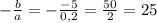 -\frac{b}{a}=- \frac{-5}{0,2}= \frac{50}{2}=25