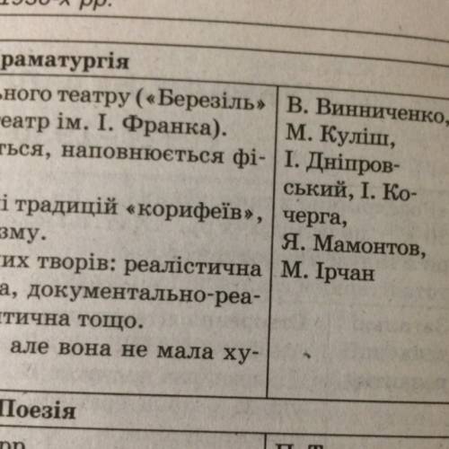 До письменників «розстріляного відродження» належить: виберіть одну відповідь: a. григір тютюнник b.