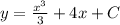 y = \frac{ x^{3} }{3} +4x+C