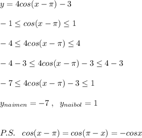 y=4cos(x-\pi )-3\\\\-1 \leq cos(x-\pi ) \leq 1\\\\-4 \leq 4cos(x-\pi ) \leq 4\\\\-4-3 \leq 4cos(x-\pi )-3 \leq 4-3\\\\-7 \leq 4cos(x-\pi )-3 \leq 1\\\\y_{naimen}=-7\; ,\; \; y_{naibol}=1\\\\\\P.S.\; \; \; cos(x-\pi )=cos(\pi -x)=-cosx