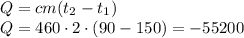 Q=cm(t_2-t_1) \\ Q=460\cdot2\cdot(90-150)=-55200