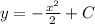 y = - \frac{x^2}{2} + C