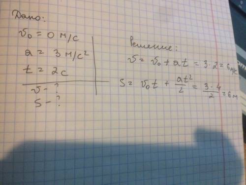 Трогаясь с места автомобиль двигался с ускорением 3м/с2. чему равна скорость автомобиля через 2 с. к