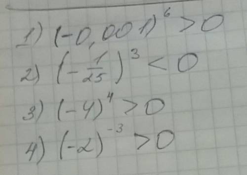 Сравните с нулём: 1) (-0,001) в шестой степени 2) ( -1/25) в минус третьей степени 3) (-4) в четвёрт