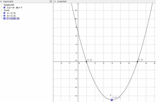 Помижуток на котором функция y=x^2-8x+7