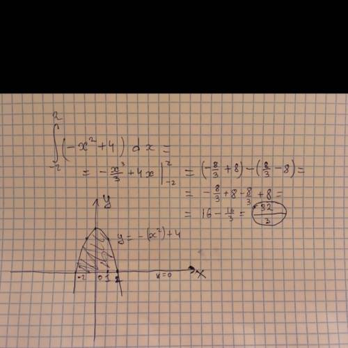 Вычислите площадь фигуры ограниченной линиями у=-x^2+4 у=0