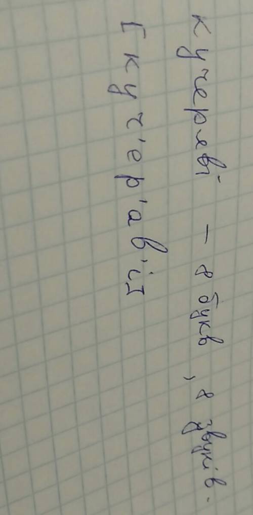 Звуково-буквений аналіз слова кучеряві