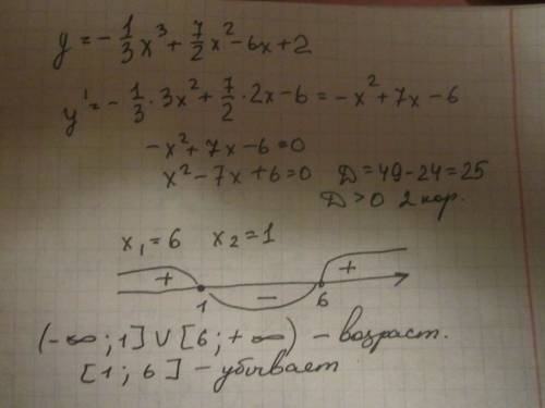 Монотонность функции y=-1/3x^3+7/2x^2-6x+2