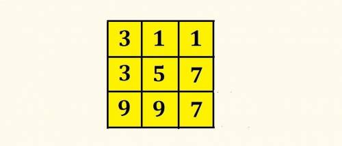 Настя расставляет в клетках квадрата 3 на 3 числа 1, 3, 5, 7, 9. она хочет , чтобы сумма чисел по вс