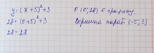 Задайте формулой квадратичную функцию график которой проходит парабола с вершинами точки d(-5; 3) пр