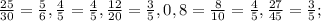 \frac{25}{30} = \frac{5}{6} , \frac{4}{5} = \frac{4}{5} , \frac{12}{20} = \frac{3}{5} , 0,8= \frac{8}{10}= \frac{4}{5} , \frac{27}{45} = \frac{3}{5} ;