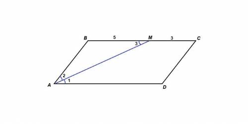 Бісектриса кута паралелограма ділить одну з його сторін на відрізки 3см і 5см, рахуючи від кута, про