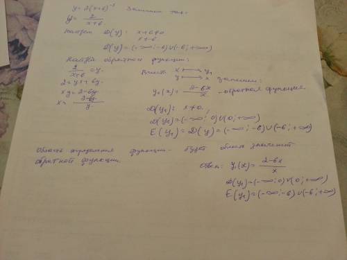 Найдите функцию, обратную к функции y=2(x+6)^-1, указать её область определения и множество значений