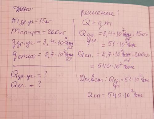 Какое количество теплоты выделяется при полном сгорании древесного угля массы 15кг? спирта массой 20