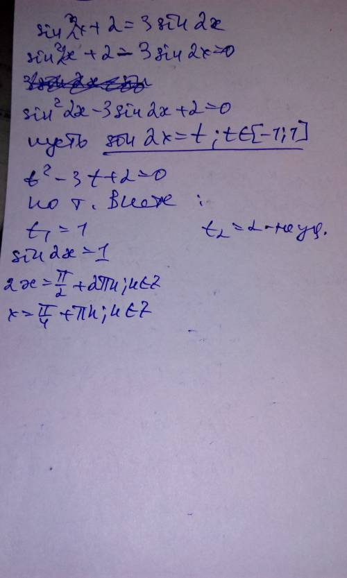 Нужна ваша , . sin²2x + 2 = 3sin 2x