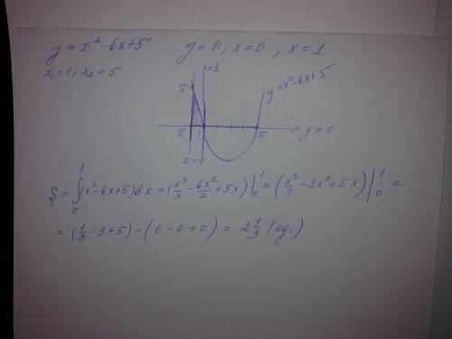 Вычислите площадь фигуры ,ограниченной линиями y=-x^2+6x-5,y=0,x=1,x=3