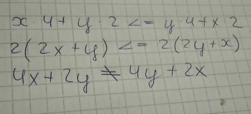 Как решить это неравенство? x^4+y^2< =y^4+x^2